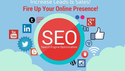 提升企業(yè)網(wǎng)站排名的五大關(guān)鍵點(diǎn) 從建設(shè)到優(yōu)化的核心策略